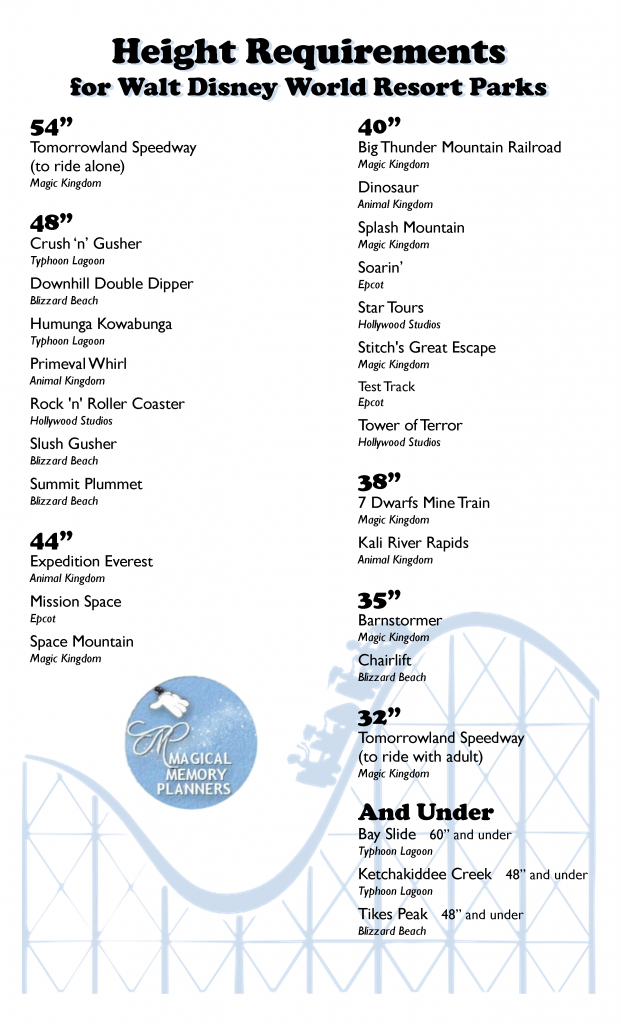 height requirements MMP