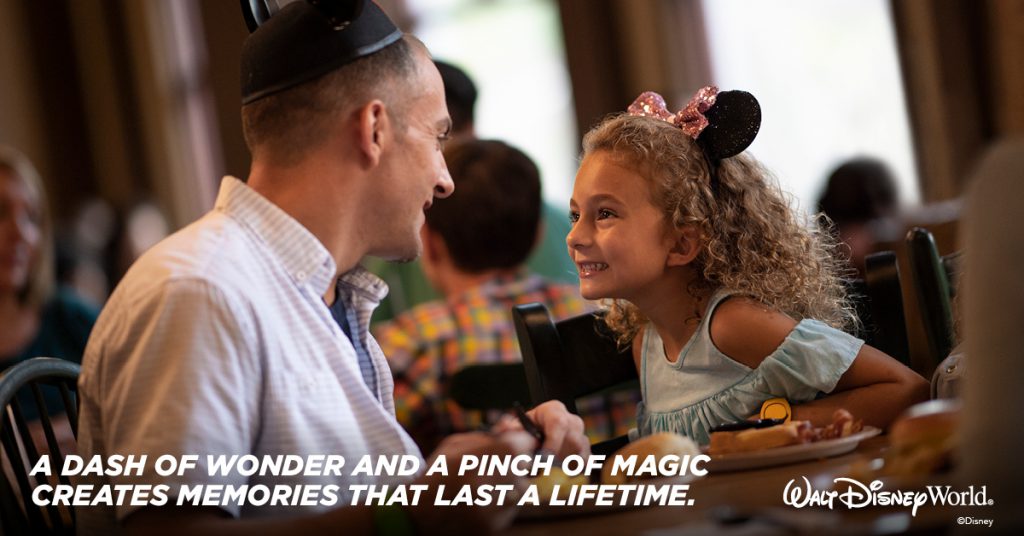 6 Day Disney Itinerary From Magical Memory Planners