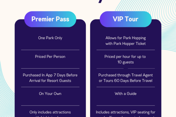 Walt Disney World Premier Pass and VIP Tours